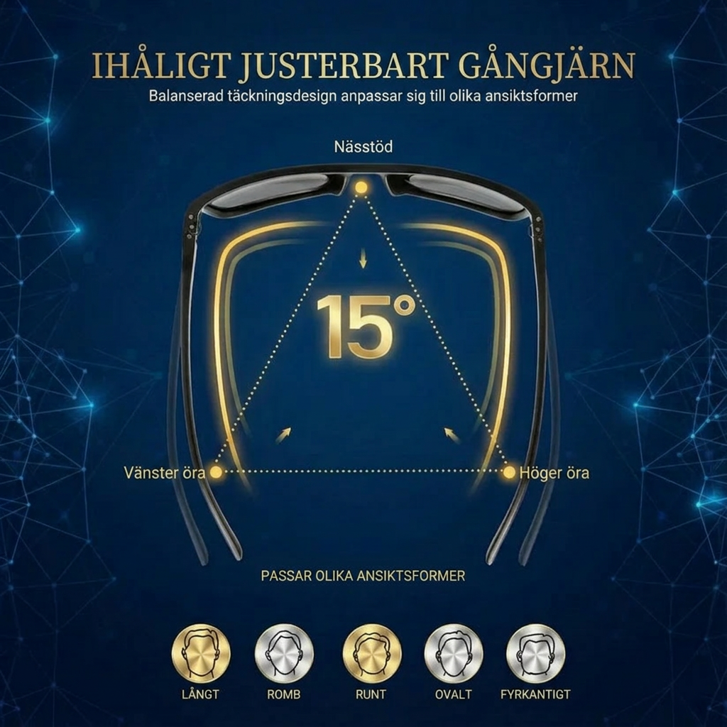 Polariserade solglasögon för golfare