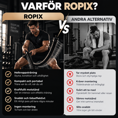 Ropix – Cordless Battle Ropes