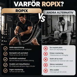 Ropix – Cordless Battle Ropes