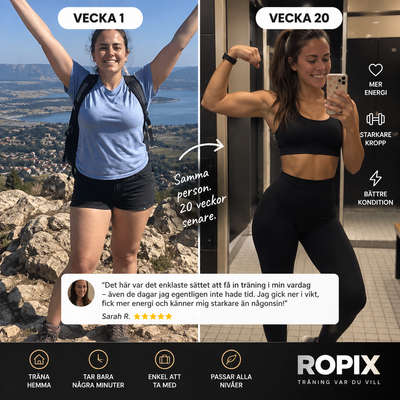 Ropix – Cordless Battle Ropes