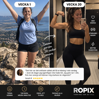 Ropix – Cordless Battle Ropes