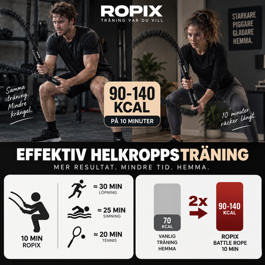 Ropix – Cordless Battle Ropes